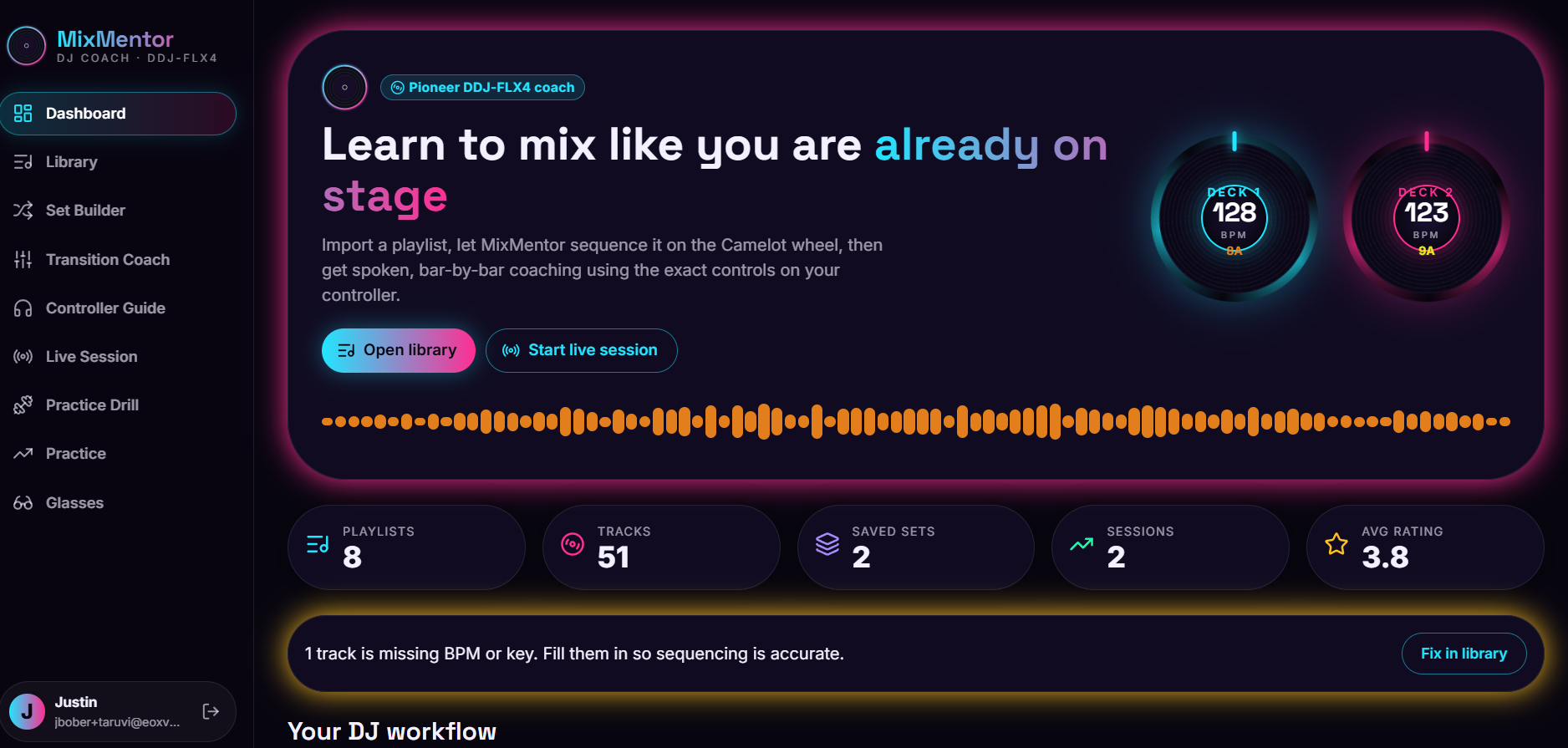 MixMentor dashboard with live deck BPM readouts, a waveform, and playlist, track, saved-set, and session stats